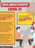 Jika Anda Positif COVID-19